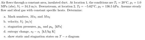 Solved Air Flows Through A Constant Area Insulated Duct At Chegg