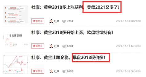 杜康：黄金涨势不变，早盘2020支撑继续多！名家点金黄金网中金在线