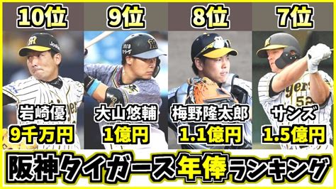 【歴代最強選手ランキング】阪神タイガース選手の年収top10！2021年誰が一番年俸高かった？【プロ野球】【糸井嘉男】【梅野隆太郎】 Youtube