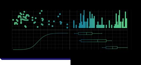 How to Demystify Skewed Data and Deliver Analysis | Mode