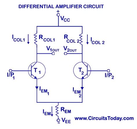 Basic Circuit Diagram Of Differential Amplifier