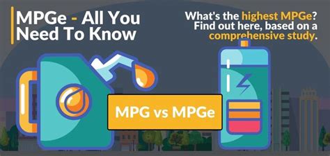 MPGe All You Need To Know Top 100 Avg More Insights