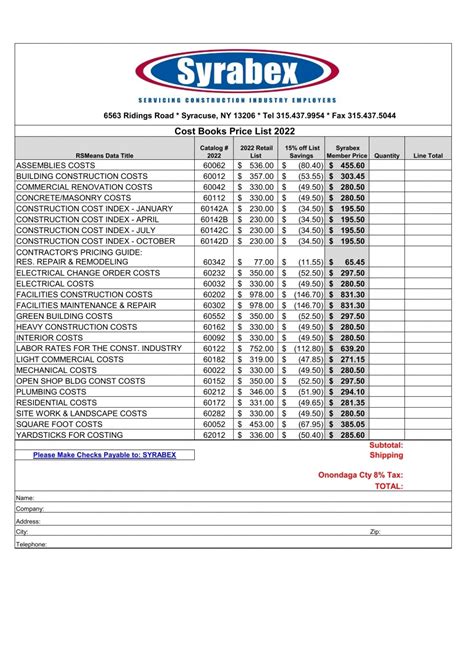 Rs Means Pricing Calculate Form