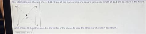 Solved Four Identical Point Charges Of Q 3 41nC Are At The Chegg