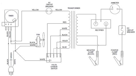 Schumacher Battery Charger Circuit Diagram Wiring Boards