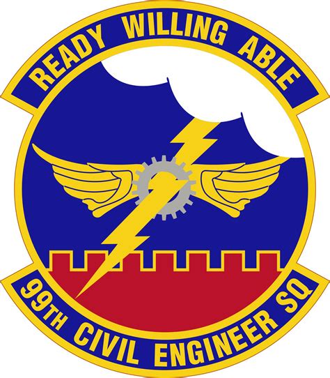 99 Civil Engineer Squadron Acc Air Force Historical Research Agency