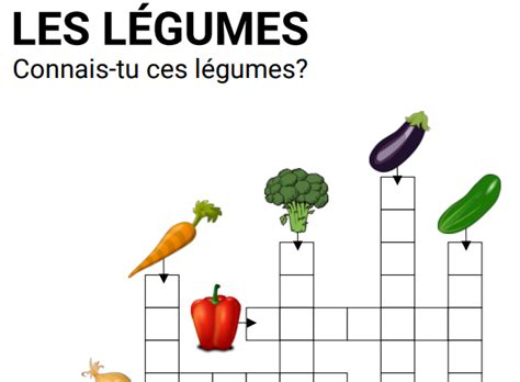 Les L Gumes Mots Crois S Clic Fle Interactif Apprendre Fran Ais