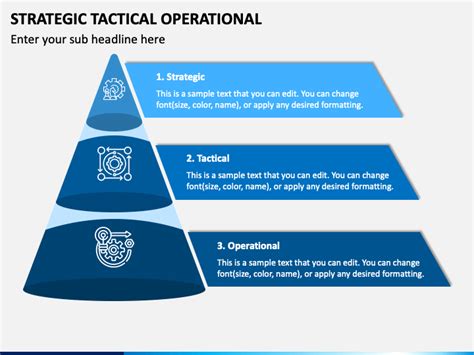 Strategic Tactical Operational PowerPoint And Google Slides Template