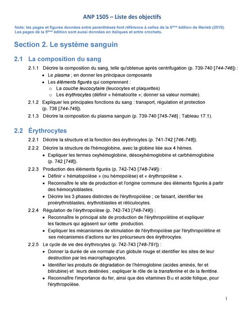 Objectifs Sp Cifiques Anp Liste Des Objectifs Note