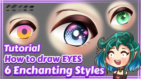 How To Draw Anime Cartoon Eyes