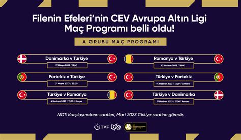 Filenin Efelerinin Avrupa Altın Lig Takvimi Açıklandı Voleybol Aktuel