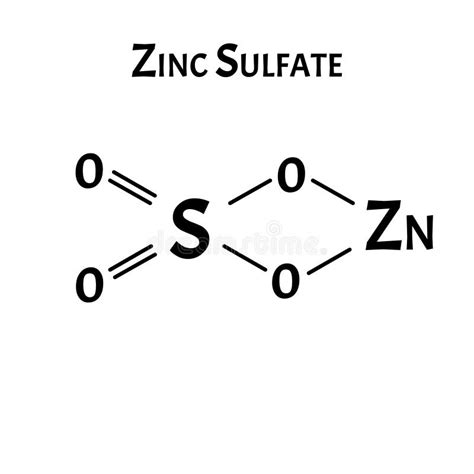 Zinc Sulfate Is A Molecular Chemical Formula Zinc Infographics Vector