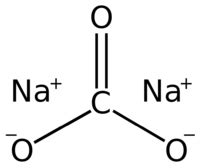 Sodium Carbonate Sciencemadness Wiki