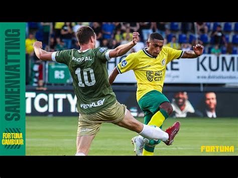 Eredivisie Fortuna SC Cambuur YouTube