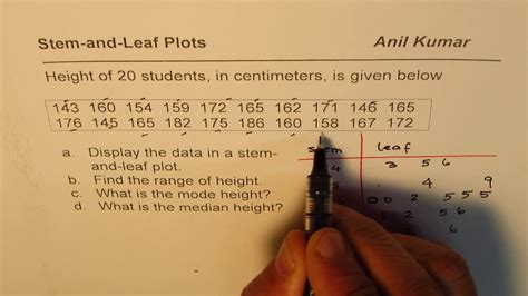 Stem And Leaf Plot With Calculation Of Range Median And Mode Youtube