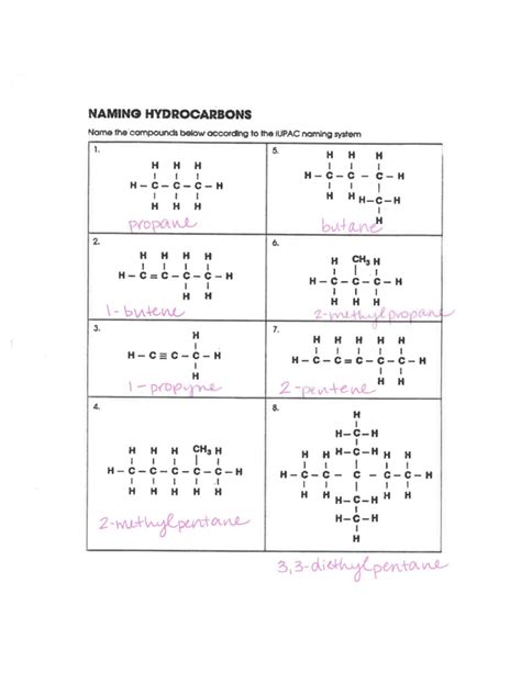 Naming Hydrocarbons Worksheet