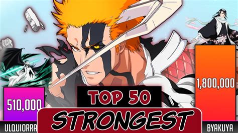 Top 50 Strongest Bleach Characters Power Levels Bleach Power Levels