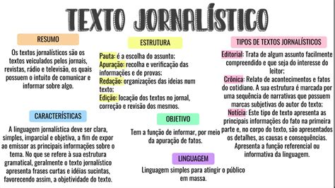 O Que Texto Jornalistico - Texto Jornalístico Exemplo Pequeno - NAZAEDU