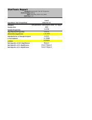 Hypothesis Test For Proportion Unsatisfied Customers Analysis Course