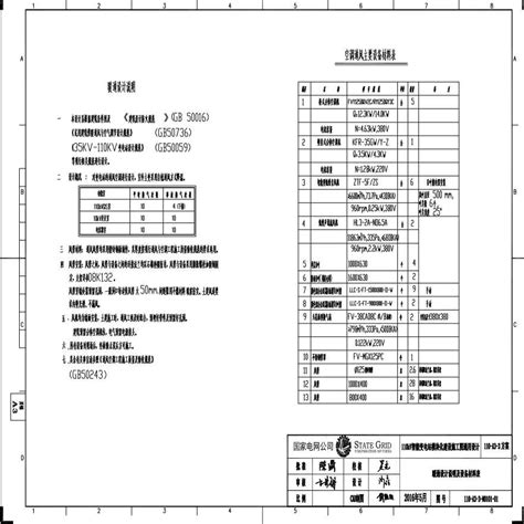 110 A3 3 N0101 01 暖通设计说明及设备材料表pdf电气资料土木在线