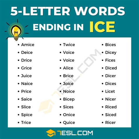 Letter Words Ending In Ice Words In English Esl