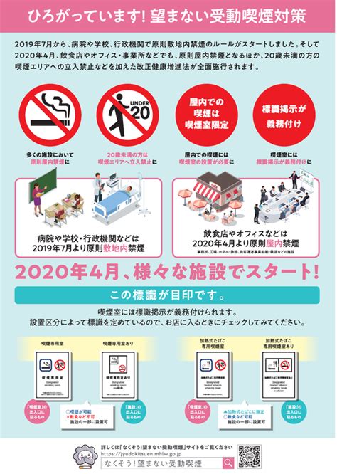 久留米市：受動喫煙対策・たばこ対策