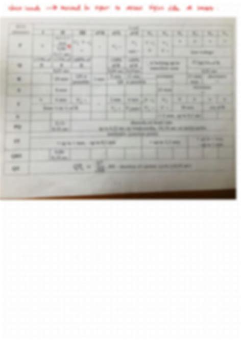 Solution Ecg Ekg Interpretation And Theory Of Eithoven Studypool