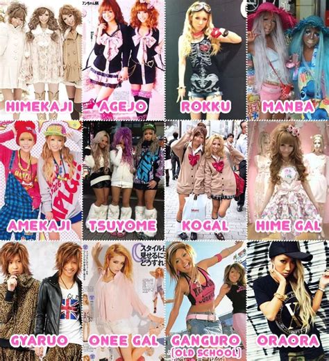 How To Find Your Gyaru Style Hello Lizzie Bee In 2022 Gyaru Fashion Gyaru Imvu Outfits