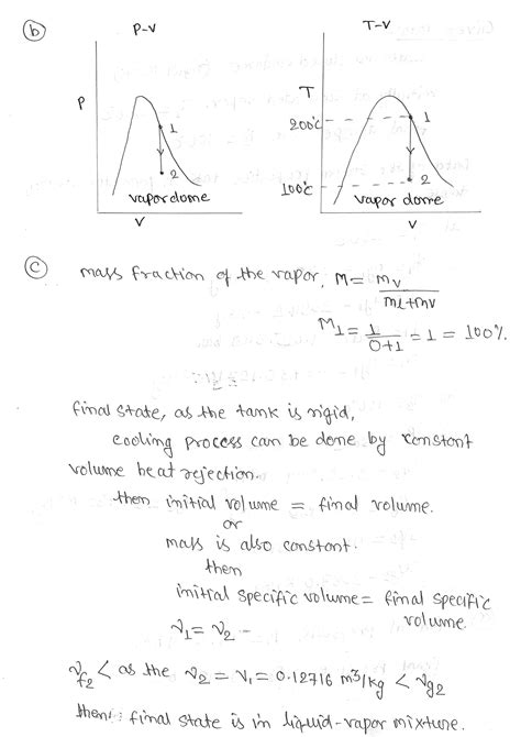 Solved Water Contained In A Closed Rigid Tank Initially Saturated