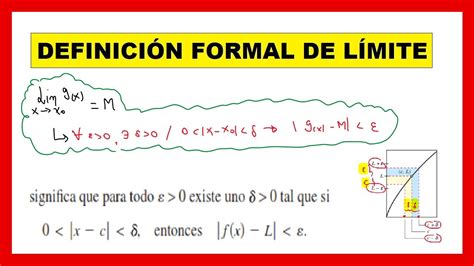 Definición formal de límite épsilon y delta YouTube