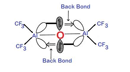 Welcome To Chem Zipper What Is Structure CF3 2 Al O Al CF3