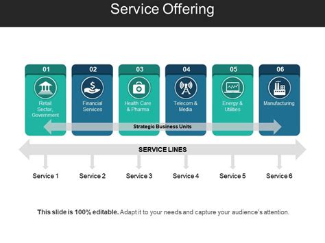 Service Offering Template