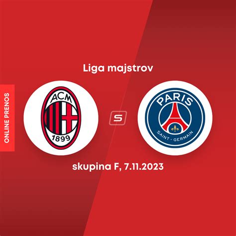 AC Miláno Paríž Saint Germain ONLINE prenos Liga majstrov dnes