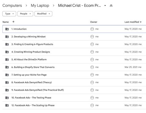 Michael Crist - Ecom Profit Formula