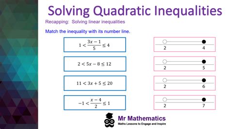 Solving Quadratic Inequalities Mr