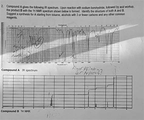 Solved Compound A Gives The Following Ir Spectrum Upon Reaction With