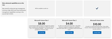 A First Look At The Microsoft Intune Suite And Endpoint Privilege