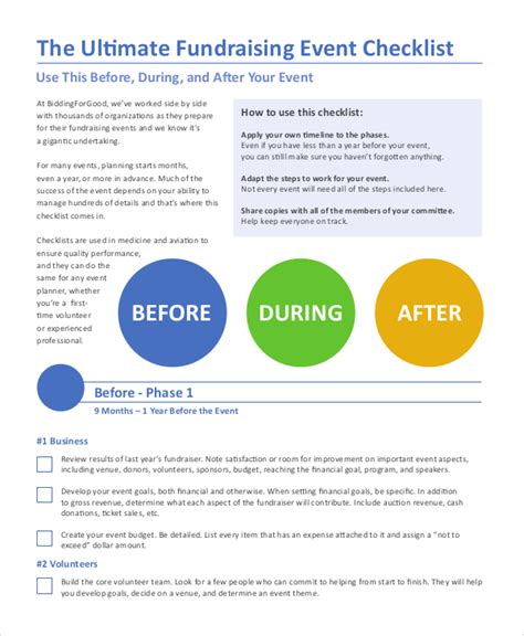 Fundraiser Checklist Template