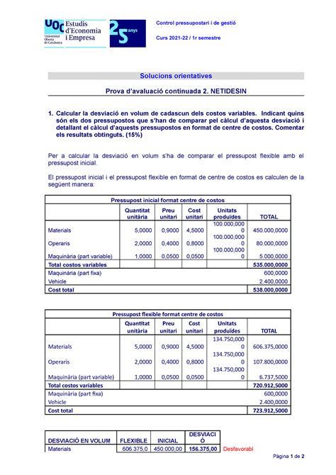 Control pressupostari i de gestió Sol PAC 2 Control presupuestario y