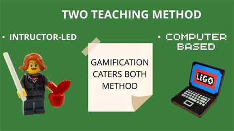 Gamification In Education Pptpptx