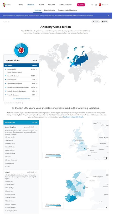 23andMe DNA results | Dna results, Health research, Ancestry