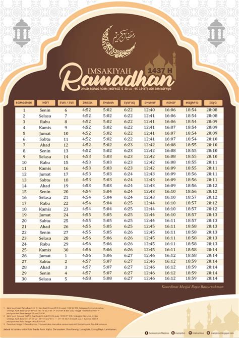 Bingkai Minimalis Jadwal Imsakiyah Ramadhan Vector Free Design Corel