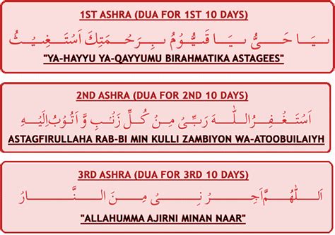 Dua For Each Day Of Ramadan