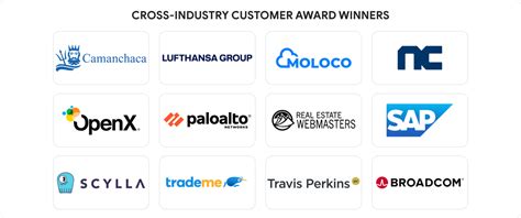 Winners Of 2023 Google Cloud Customer Awards Announced Google Cloud Blog