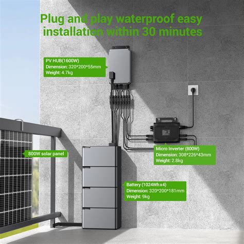 Balcony Pv Energy Storage System Controller Solar System With Battery Smart Pv Hub Pv Box 1600w