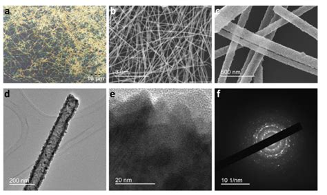 A Optical Micrograph B C Sem D Tem E Hrtem Images Of The