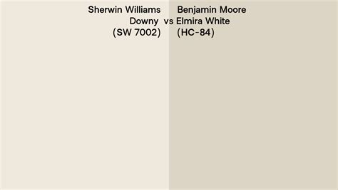 Sherwin Williams Downy SW 7002 Vs Benjamin Moore Elmira White HC 84