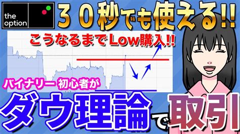 【初心者必見】ダウ理論を使ってバイナリーオプション30秒取引実践 【ザオプション】 Youtube