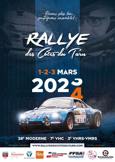 Classement Rallye du Côtes du Tarn 2024 Direct ES8