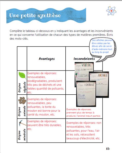 Projet Interdisciplinaire Les Bateaux